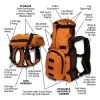 Walk-On with Harness & Storage